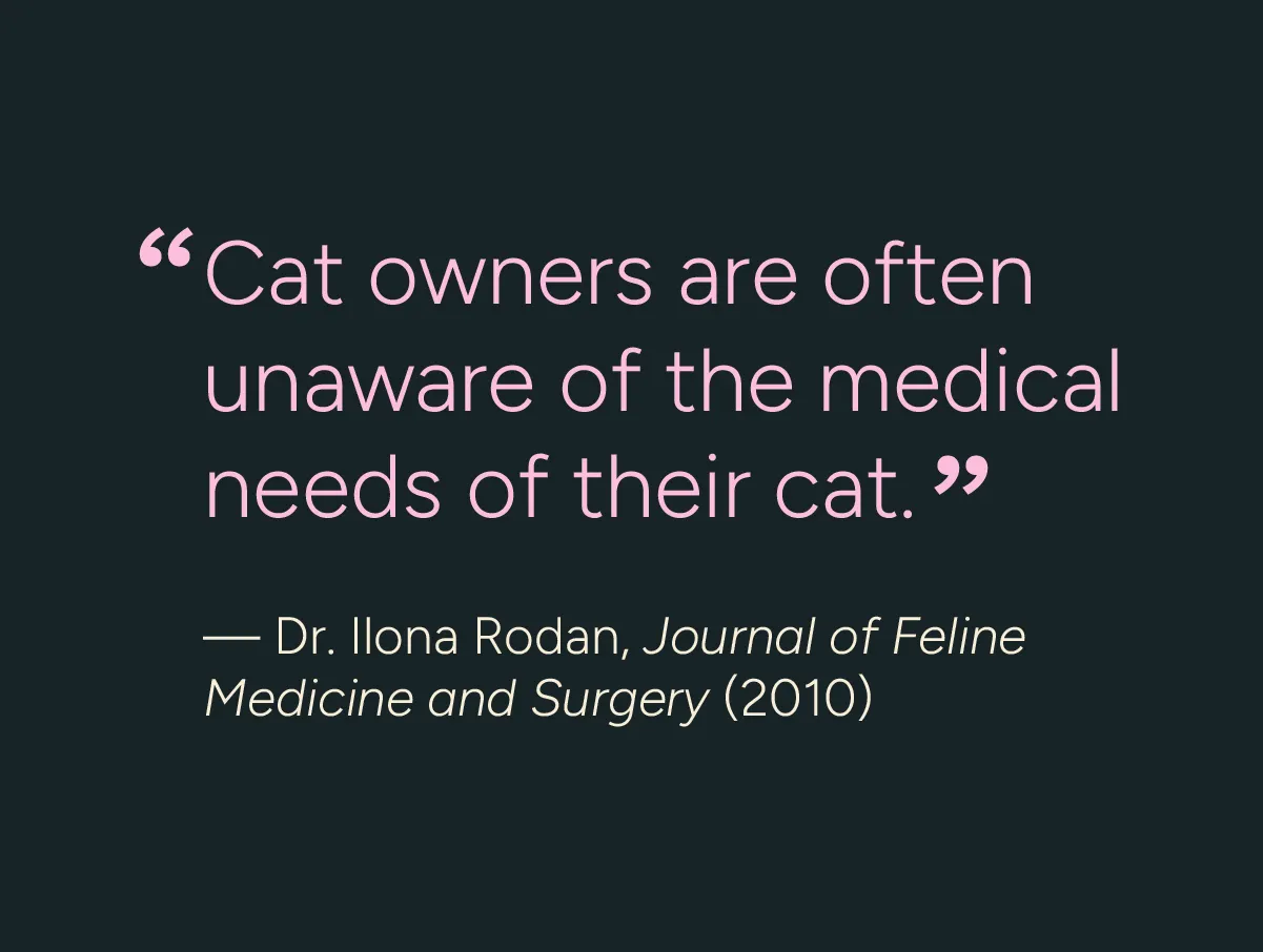 Quote: “Cat owners are often unaware of the medical needs of their cat.” Dr. Ilona Rodan, Journal of Feline Medicine and Surgery (2010)