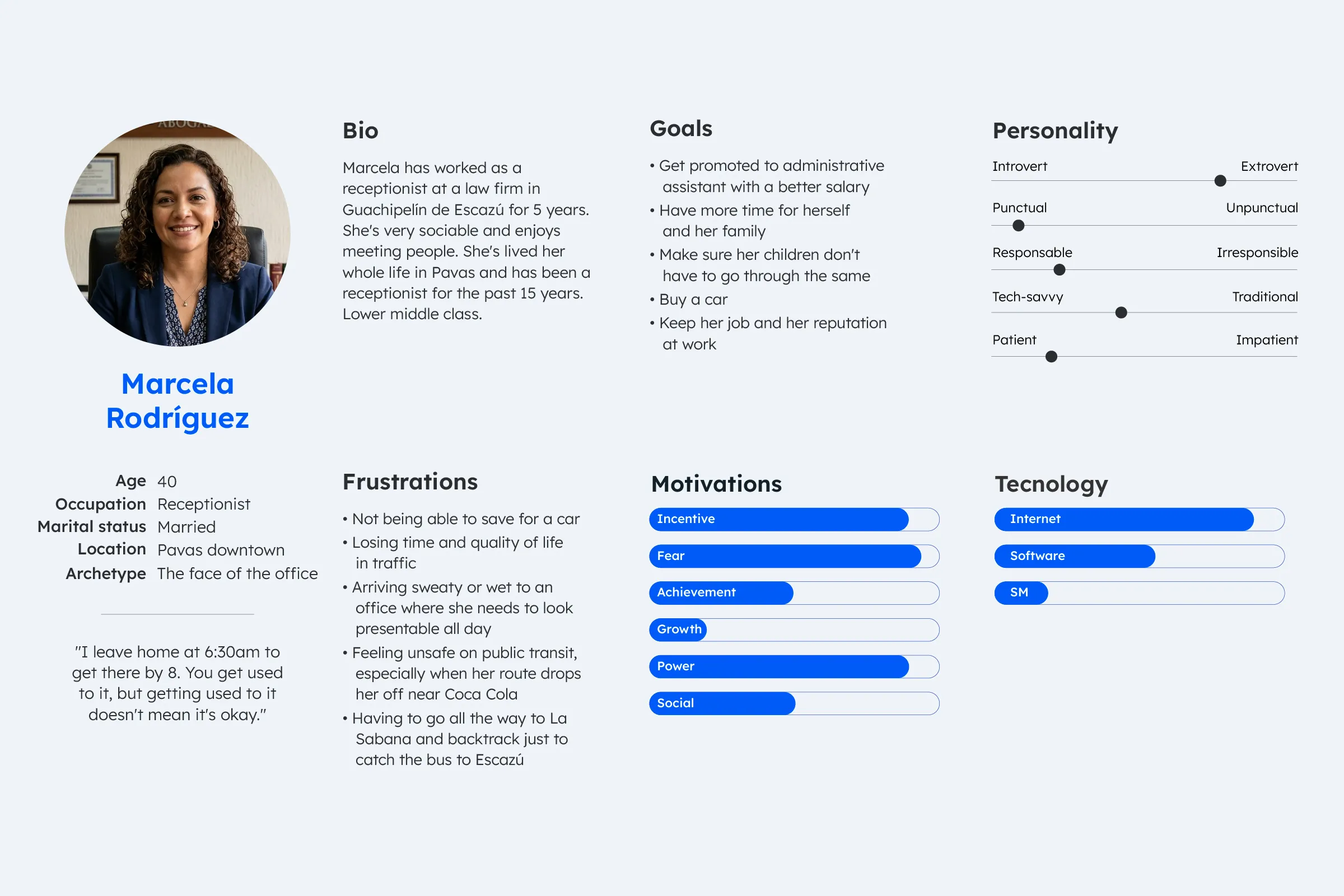 Persona of Marcela Rodríguez, a 40-year-old receptionist from Pavas, with her bio, goals, frustrations, motivations, personality, and technology use