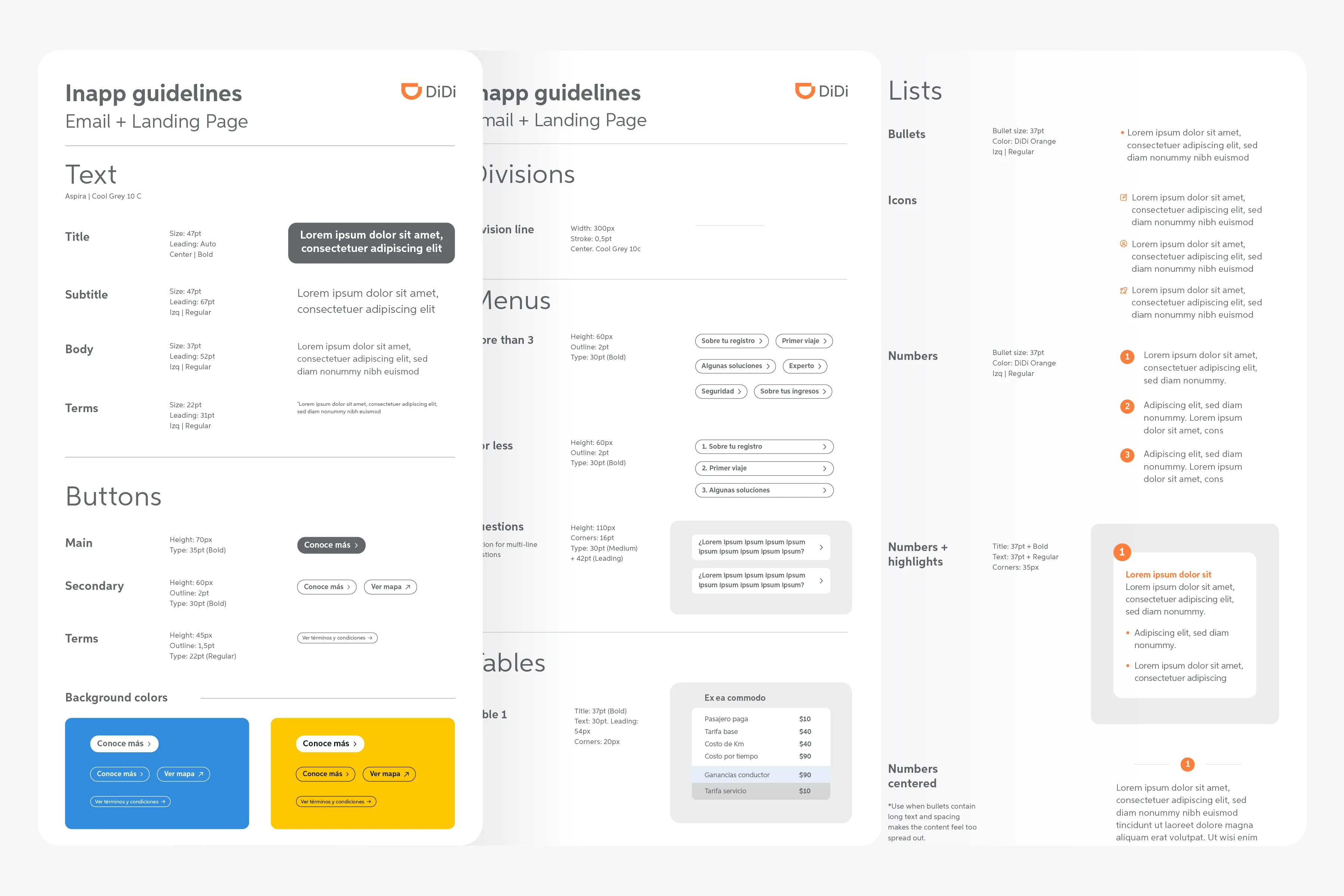 In-app guidelines for email and landing pages: text, buttons, divisions, menus, tables and lists